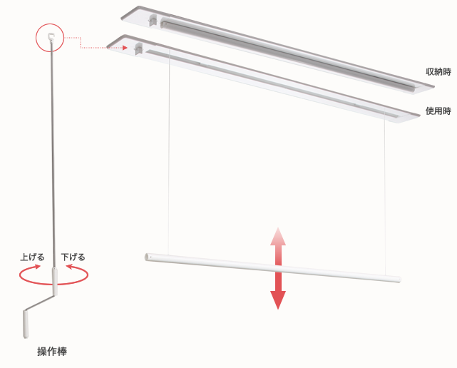 昇降式洗濯物干し金物がおすすめ