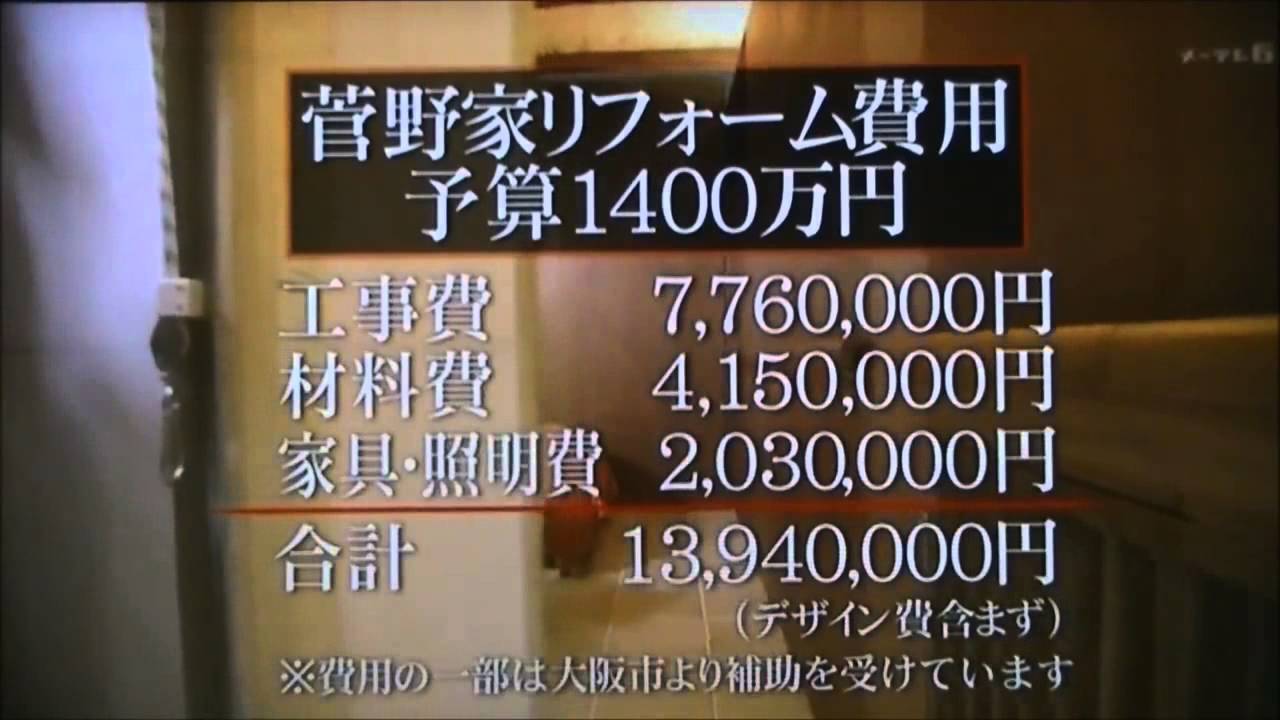 リフォーム費用は案外高い