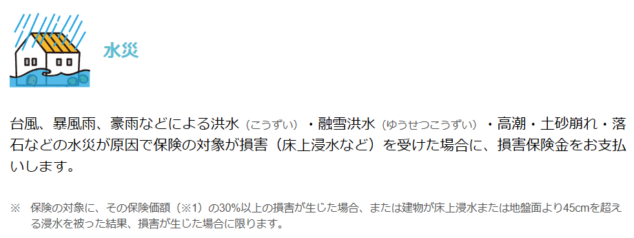 新築時に加入する水災保険の対象は、地盤面から45㎝を超える浸水の時のみ。45㎝以下の床下浸水は対象外なので注意が必要。