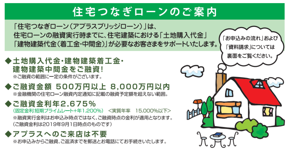 住宅ローンの銀行不問で使えるつなぎ融資「アプラスブリッジローン」