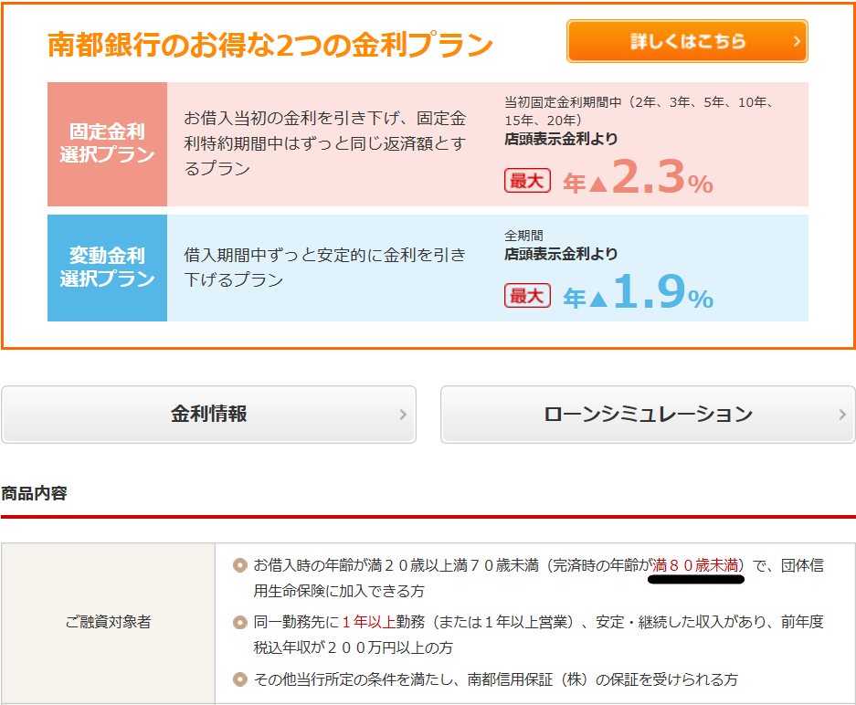 35年ローン返済計画は危ない