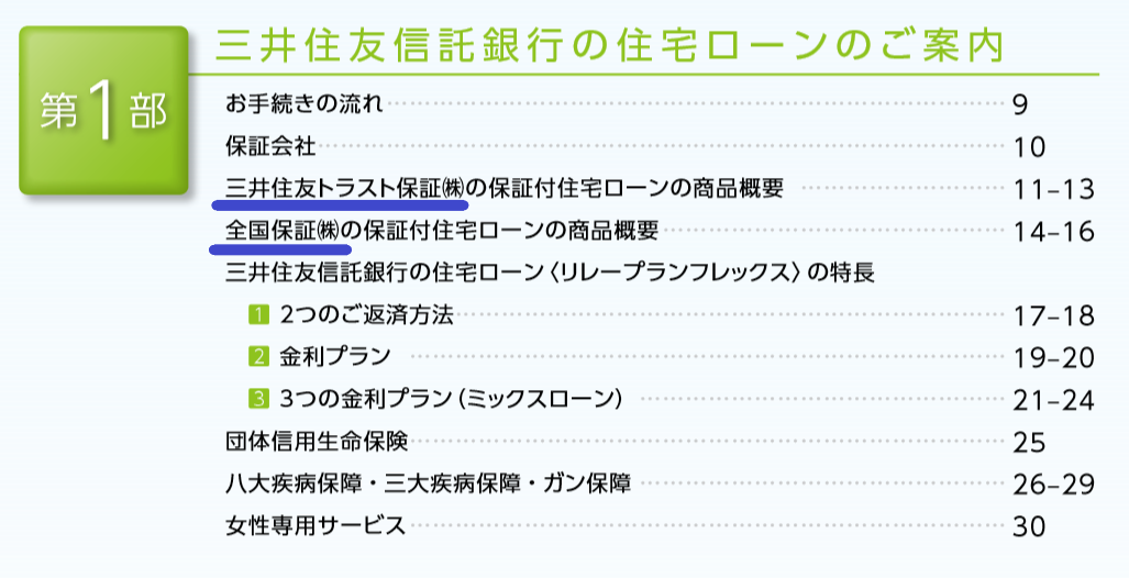 保証会社によって異なる住宅ローン