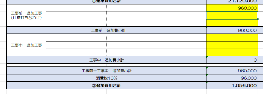 契約後の追加費用をシミュレーションン。理想は追加費用０円。