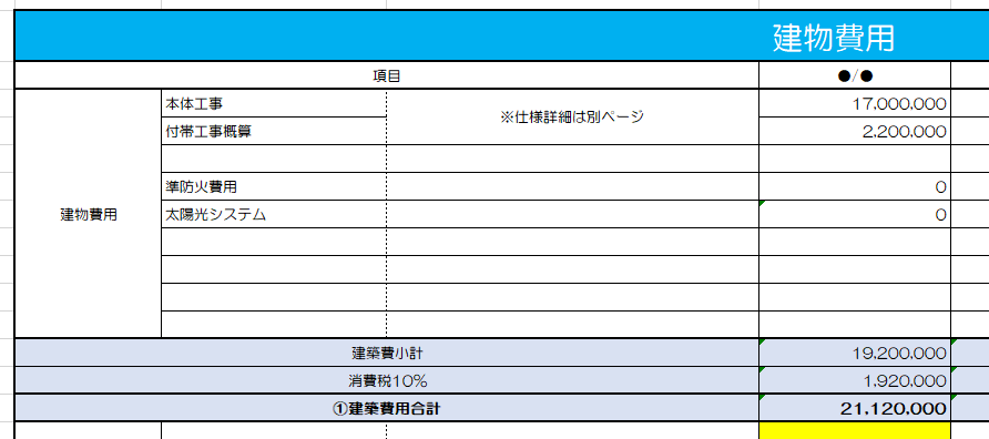 建物費用は、住宅会社の坪単価で概算