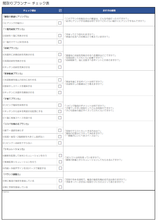 優秀なプランナー チェック表