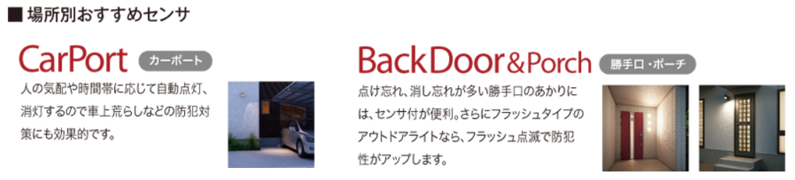 人感センサー設置おすすめ箇所