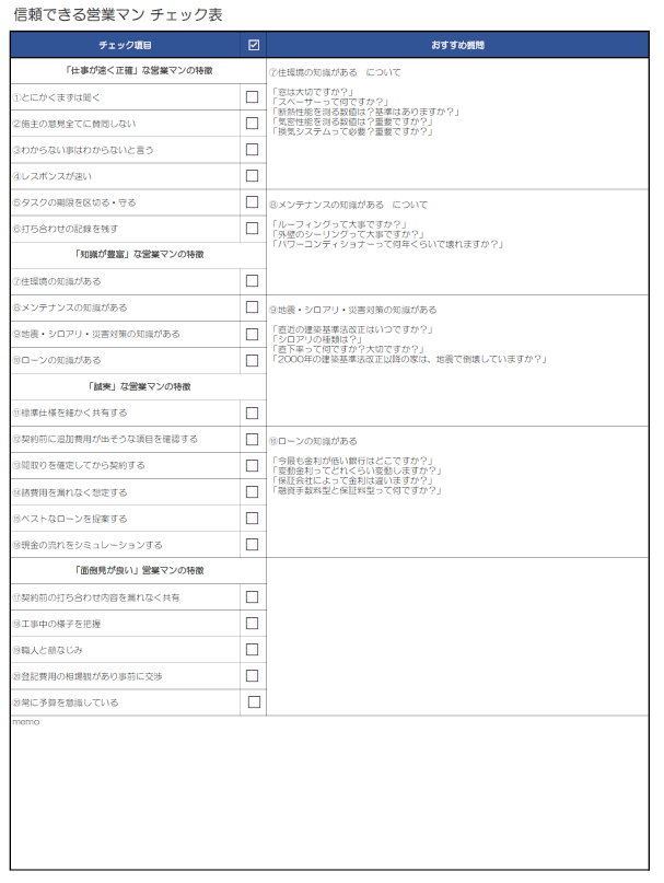 信頼できる営業マン チェック表