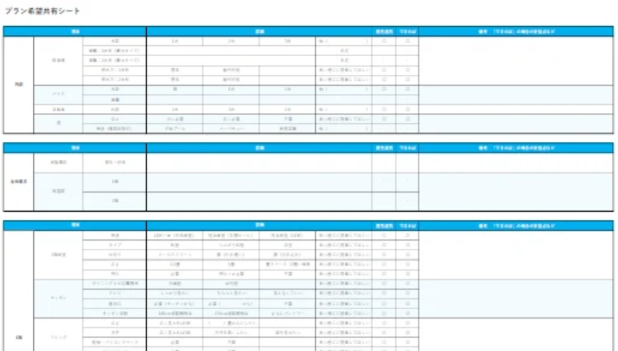 間取り希望共有シート