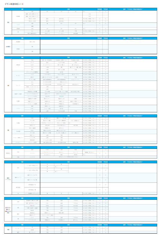 間取り希望共有シート