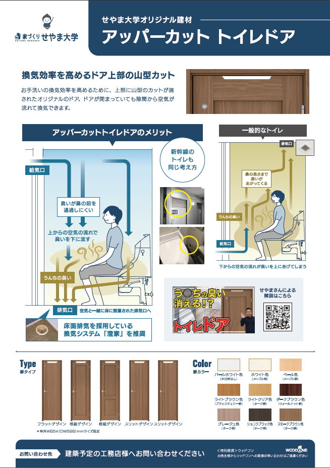 アッパーカットトイレドア プレゼン資料