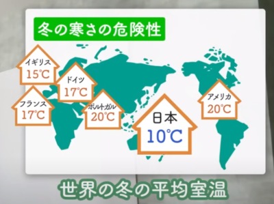 【完全攻略】新築で抑えておくべき「エアコン計画」のイロハを徹底解説！ | エアコン計画・湿度管理を学びたい