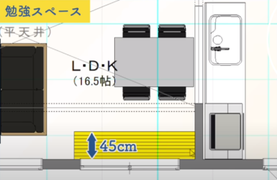 【間取り事例】書斎・勉強スペースの間取りと適正サイズ（畳数/奥行/幅）は？ | 間取り