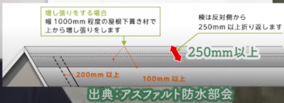 新築の雨漏り対策！「瑕疵担保責任」と「施工上のチェックポイント」について知っておこう！ | 仕様決め（外観/内装）の注意点を知りたい